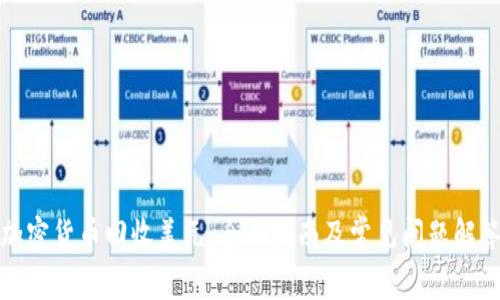 加密货币回收美元:全面指南及常见问题解答