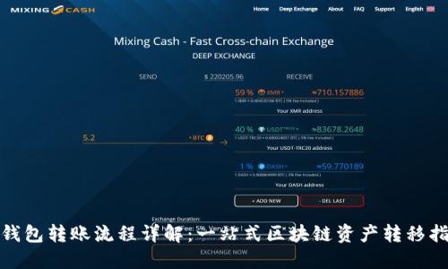 TP钱包转账流程详解:一站式区块链资产转移指南