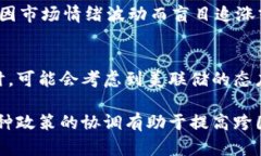 biao ti美联储对加密货币的最新讲话解读及其市场