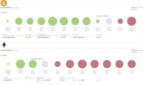 
新币加密货币：2023年新兴币种的市场前景与技术分析