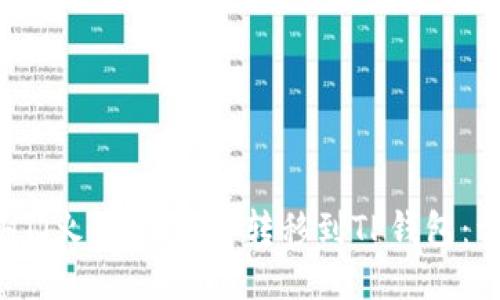如何将HT（火币Token）转移到TP钱包：详细指南