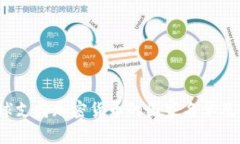 2023年全球支持加密货币的国家名单及其影响分析