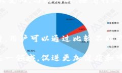biao ti/biao ti美国加密货币芯片的市场趋势与发展