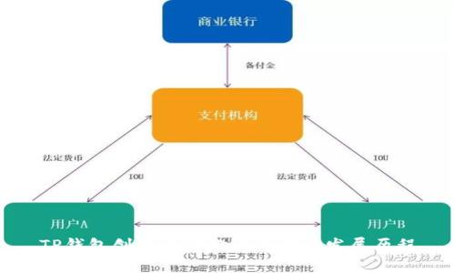 TP钱包创始人付盼的背景与发展历程