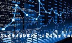 2023年加密货币在微博的统计与分析:趋势、影响