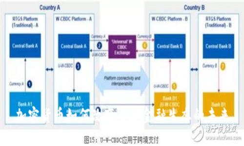 加密货币如何改变全球金融生态的未来