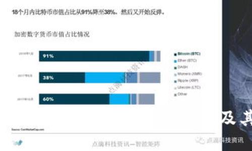 探讨伊朗本国加密货币的兴起及其影响