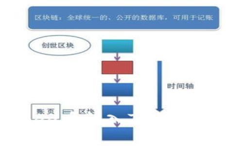 如何将Bee币转入TP钱包：全面指南