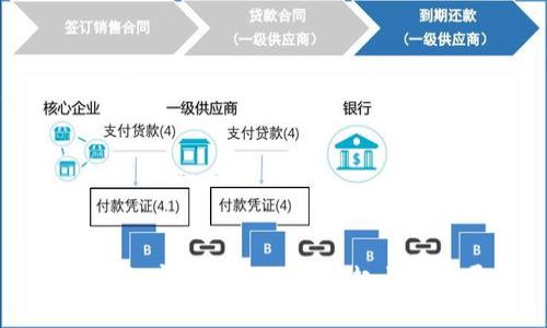 东南亚加密货币市场的崛起与未来展望