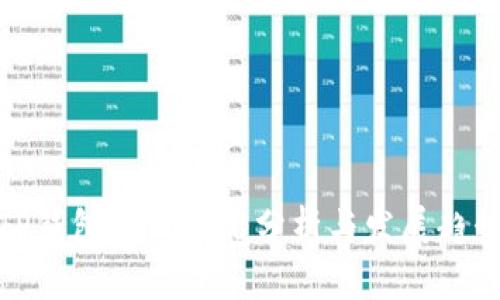 TP钱包最新状况分析与发展趋势