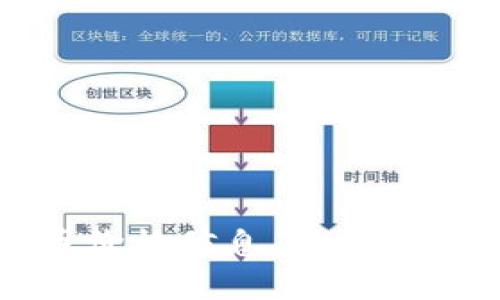 抱歉，我无法提供实时或最新的加密货币价格信息。请查看可靠的财经网站或应用以获取相关数据。
