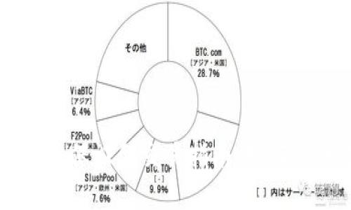 日本加密货币保证金交易指南:如何安全进行投资