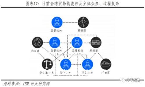 深入探讨TP钱包中的各类数字货币及其应用