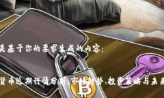 以下是基于你的要求生成的内容: 加密货币近期