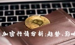 2023年全球货币加密行情分析:趋势、影响因素与