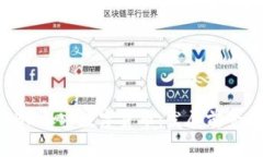 深入解析FBD加密数字货币:发展前景与投资策略