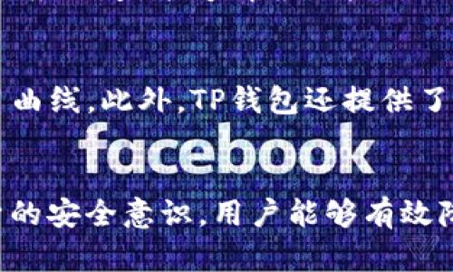 TP钱包安全吗？全面分析TP钱包的安全性与使用体验
TP钱包, 加密钱包安全性, 数字资产管理, 区块链钱包, TP钱包评测/guanjianci

TP钱包概述
TP钱包，作为一种新兴的加密数字资产管理工具，近年来得到了越来越多用户的关注。随着数字货币市场的扩张，安全性的问题愈发凸显。在众多数字钱包中，TP钱包因其便捷的操作界面和积极的功能开发而逐渐获得用户的青睐。然而，使用数字钱包的用户最关心的往往是安全性问题。那么，TP钱包到底安全吗？我们将在接下来的内容中逐步分析。

TP钱包的基本功能
TP钱包不仅支持多种主流数字货币的管理，例如比特币、以太坊、Ripple等，还提供了丰富的功能模块，包括但不限于：钱包创建、资产管理、交易记录查询、多人共管、代币兑换等。用户能够方便地通过TP钱包进行数字资产的管理与交易，从而提升管理效率。

TP钱包的安全性分析
在探讨TP钱包的安全性之前，我们需要先了解数字钱包的安全威胁类型。一般来说，数字钱包面临的安全威胁主要包括网络攻击、私钥泄露、平台漏洞、用户自身的操作失误等。在这些威胁中，私钥是保护用户资产的最重要的凭证。一旦私钥泄露，用户的数字资产可能会在毫无察觉的情况下被转移。
TP钱包采取了一系列的安全措施来保护用户资产。首先，用户的私钥是加密存储，不会上传到云端，降低了被黑客攻击的风险；其次，TP钱包支持多重签名，用户可以设置多个私钥进行共同管理，从而分散风险；再者，TP钱包定期进行安全审计，及时修补安全漏洞，确保其系统安全。

使用TP钱包的用户体验
TP钱包的用户界面设计简洁友好，适合各个层次的用户使用。无论是数字资产的新手还是经验丰富的交易者，都能在TP钱包中轻松找到所需功能。另外，TP钱包的交易速度也非常快，用户几乎可以在几秒钟内完成交易，这对于进行高频交易的用户极为重要。而且，TP钱包还提供了丰富的社区支持与用户服务，确保用户可以得到及时的帮助和指导。

TP钱包的优缺点
在选用任何一种钱包之前，了解其优缺点是非常重要的。TP钱包的优势在于其安全性相对较高、操作简单以及支持的数字资产种类丰富等。然而，TP钱包也并非完美，其缺点如下：
1. **中心化存储风险**：虽然TP钱包对用户私钥进行了加密存储，但仍然存在所在服务器被攻击的可能性。
2. **用户操作失误**：由于某些操作涉及到重要的资金交易，新手用户可能因为不熟悉使用流程而导致资产损失。
3. **技术更新滞后**：虽然TP钱包不断进行功能更新和安全补丁，但如果与同行其他优质钱包相比，其技术更新的速度可能显得有些缓慢。

常见问题解答

1. TP钱包支持哪些数字货币？
TP钱包支持多种主流数字货币，包括比特币（BTC）、以太坊（ETH）、瑞波币（XRP）、莱特币（LTC）等。此外，它还支持各类ERC-20代币。由于TP钱包不断进行更新和迭代，未来可能会增加更多数字资产的支持，以满足用户需求。

2. 如何保证TP钱包的私钥安全？
私钥的安全性关乎用户资产的安全。TP钱包提供了多重保护措施来确保私钥的安全。首先，私钥是本地加密存储，不会被上传到外部服务器。同时，用户也应定期更换密码，并启用双因素认证（2FA），以增加额外的安全层。此外，确保使用强密码和定期备份深圳钱包也是保障私钥安全的重要手段。

3. TP钱包的交易费用是多少？
每笔交易的费用取决于交易的网络拥挤程度及交易的代币种类。通常情况下，TP钱包的交易费用在行业中属于中等水平，用户可以通过设置不同的交易速度来选择对应的费用。同时，TP钱包也会在交易页面详细展示费用信息，确保用户在交易前了解到全部必要信息。

4. TP钱包是否会被黑客攻击？
尽管TP钱包采取了多种安全措施减小被黑客攻击的风险，但没有任何钱包可以做到百分之百的安全。因此，用户在使用TP钱包的时候需要加强自己的安全意识，不随便点击陌生链接，不将私钥分享给他人，并且定期更新软件。若能做到这些，风险是可以大幅降低的。

5. TP钱包的客服支持如何？
TP钱包提供了多种客服支持渠道，包括在线聊天、邮件支持以及用户论坛。用户可以根据问题的紧急程度选择不同的咨询方式。大多数用户反馈，TP钱包的客服响应迅速，能够解答用户的疑问，为用户提供良好的使用体验。不过，在高峰期，有可能会出现回复稍慢的情况。

6. TP钱包是否适合新手使用？
TP钱包界面的友好设计和直观操作使其非常适合新手使用。无论是创建钱包、管理资产还是进行交易，TP钱包提供了清晰的操作指引，极大地减少了新手的学习曲线。此外，TP钱包还提供了相关教程和FAQ，帮助用户更快上手。尽管如此，新手用户仍需对数字资产有基本的了解，以避免因操作不当而导致的损失。

总结
TP钱包作为一款便捷的加密数字资产管理工具，其安全性、功能和用户体验均能满足绝大多数用户的需求。尽管其也存在一些不足，但通过合理使用及加强自身的安全意识，用户能够有效降低风险。对于数字资产管理的用户来说，选择一款值得信任的钱包极为重要，而TP钱包因其可靠性和多样性而备受青睐。