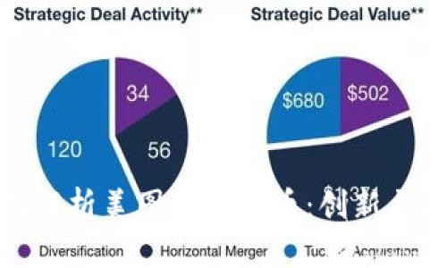 全面解析美图加密货币：创新与机遇