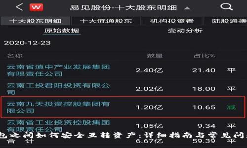 :TP钱包之间如何安全互转资产：详细指南与常见问题解答