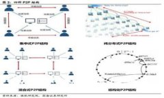 加密货币市场今日暴跌原因解析与影响分析