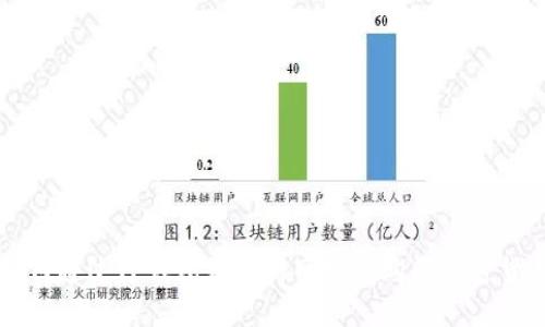 如何通过TP钱包在薄饼网络上购买加密货币