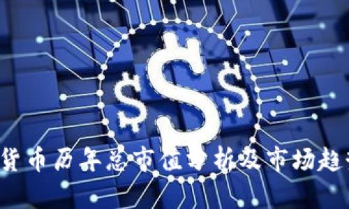 加密货币历年总市值分析及市场趋势展望
