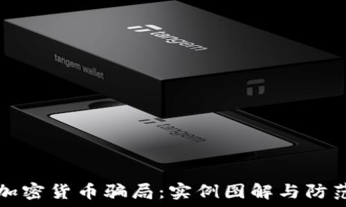 揭露加密货币骗局:实例图解与防范指南