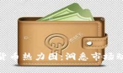 全面解析加密货币热力图:洞悉市场动态与投资