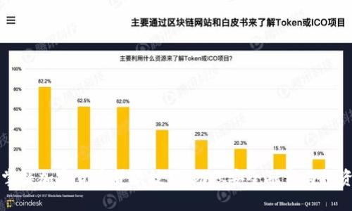 掌握加密货币贷款技巧:助您安全融资与投资