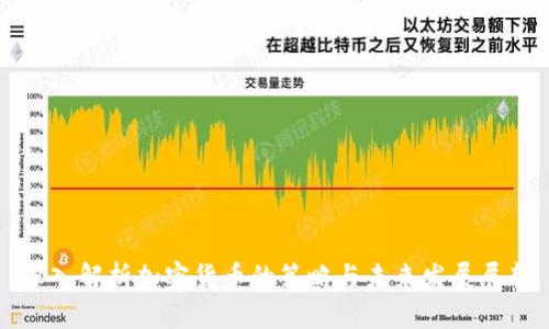 深入解析加密货币的策略与未来发展展望