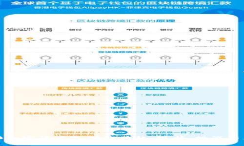 委内瑞拉加密货币支付的兴起:现状、挑战与未来前景