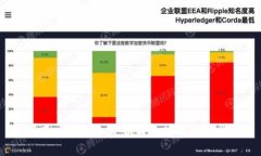 :买车时使用加密货币支付的全面指南