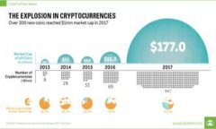 美国加密货币监管新政策:机遇与挑战并存