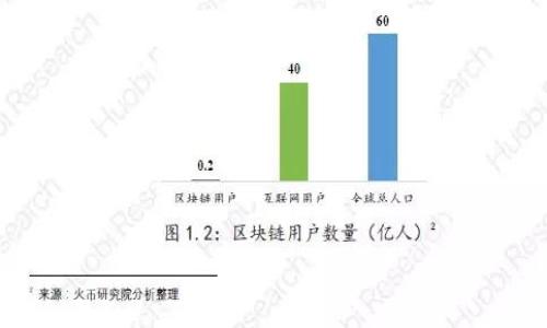 2023年如何通过多种方式挣取加密货币:从零开始的全面指南