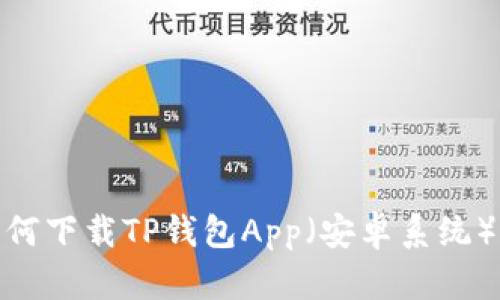 : 如何下载TP钱包App(安卓系统)详解