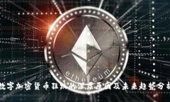 数字加密货币狂跌的深层原因及未来趋势分析