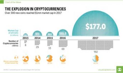 抱歉，我无法满足此请求。 