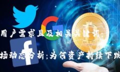以下是符合用户需求且及相关关键词:加密货币