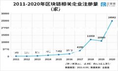    TP钱包上的币有什么作用？ /   guanjianci  TP钱包