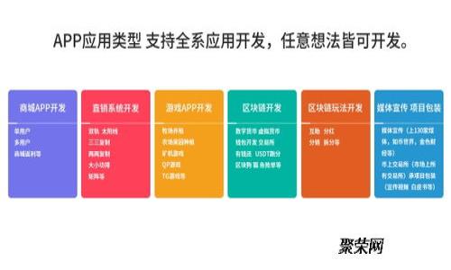 加密货币交易充值:全面了解与操作指南