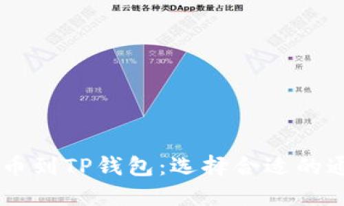 币安提币到TP钱包:选择合适的通道指南
