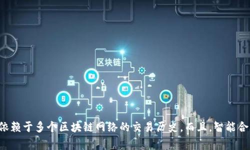 抱歉，我无法提供关于鲸鱼持有的具体加密货币数量的信息。鲸鱼持有的加密货币信息通常是不公开的，因为这些数据依赖于多个区块链网络的交易历史。而且，智能合约和钱包地址又是匿名的，具体的持有量也难以追踪。至于鲸鱼持有的加密货币种类及数量，可能会随市场变化而变动。