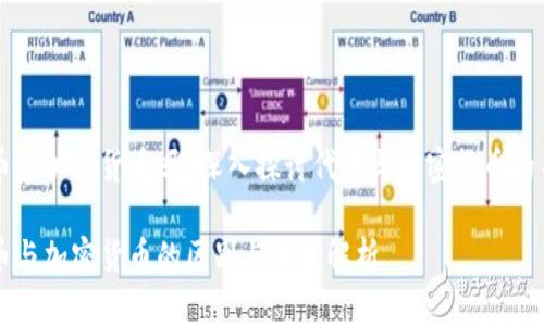 代币是加密货币吗?深入探讨代币与加密货币的关系
代币与加密货币的区别与关系解析