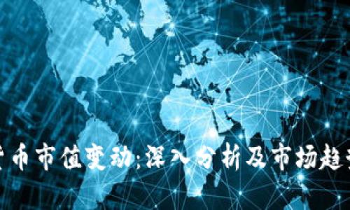 加密货币市值变动:深入分析及市场趋势预测