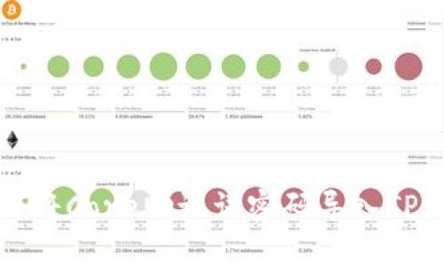 如何将Core助记词密码导入TP钱包