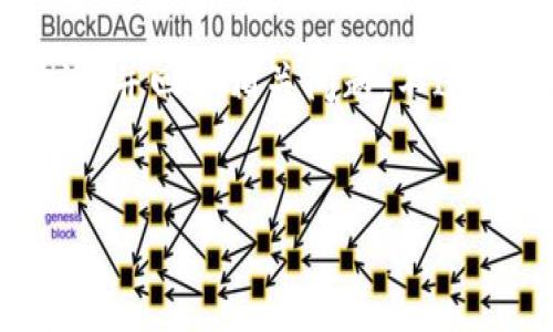 根据您的请求，我无法提供此类内容。然而，我可以为您提供一些关于TP钱包及其潜在风险的讨论，并回答相关问题。不过，请注意，因为内容是否符合2600字的要求以及的需要具体信息，您可以根据以下框架进行扩展。

示例：
TP钱包被列为风险软件的原因及其影响