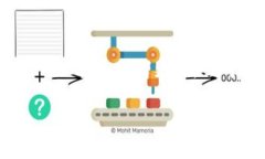 注意：由于助记词是加密钱包的核心安全机制，