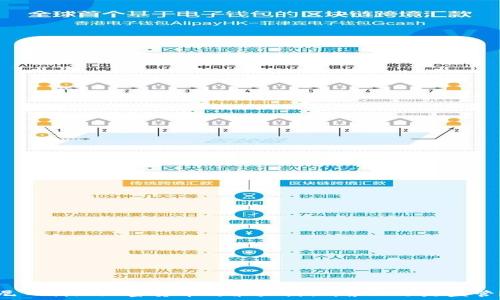  
尼日利亚加密货币政策大揭秘：禁止还是监管？