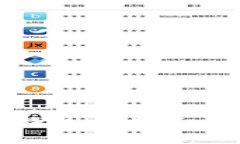 : 批量创建TP钱包的全面指南与最佳实践