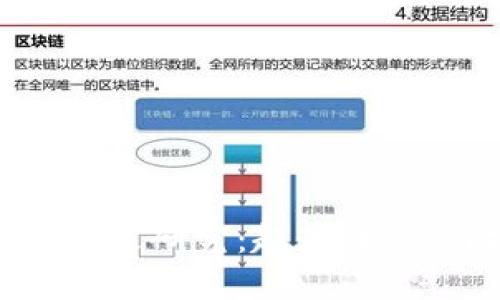 加密货币的未来研究：趋势、挑战与投资机会